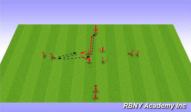 Football/Soccer Session Plan Drill (Colour): Technical