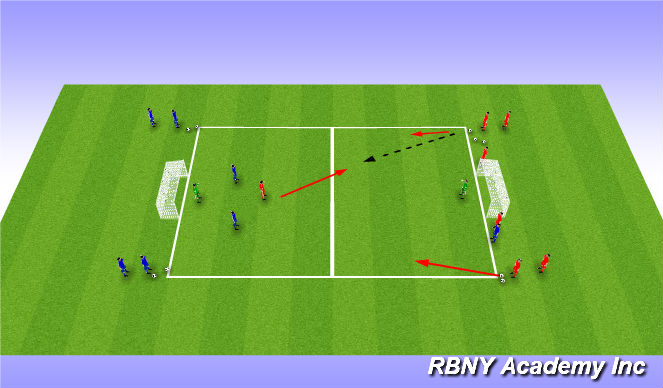 Football/Soccer Session Plan Drill (Colour): Main theme