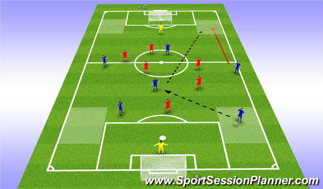 Football/Soccer Session Plan Drill (Colour): SSG: Wide Play