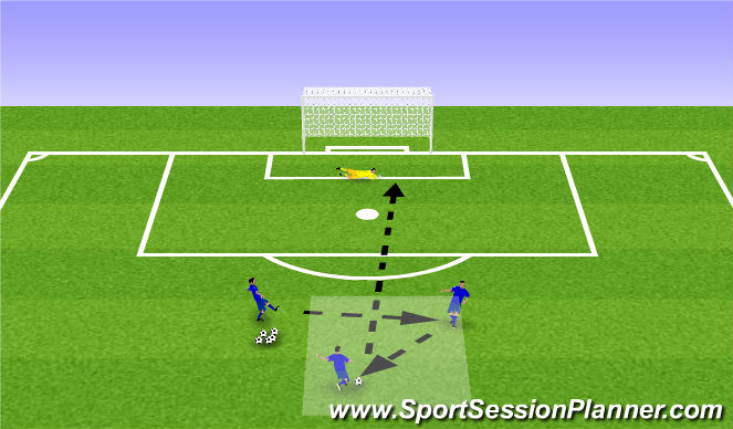 Football/Soccer Session Plan Drill (Colour): House
