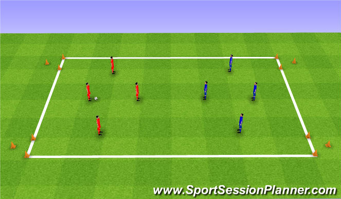 Football/Soccer Session Plan Drill (Colour): Defensive SSG