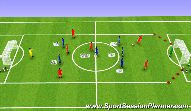 Football/Soccer Session Plan Drill (Colour): SSG