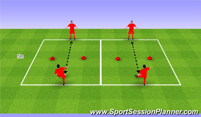 Football/Soccer Session Plan Drill (Colour): Simple passing drill. Podania