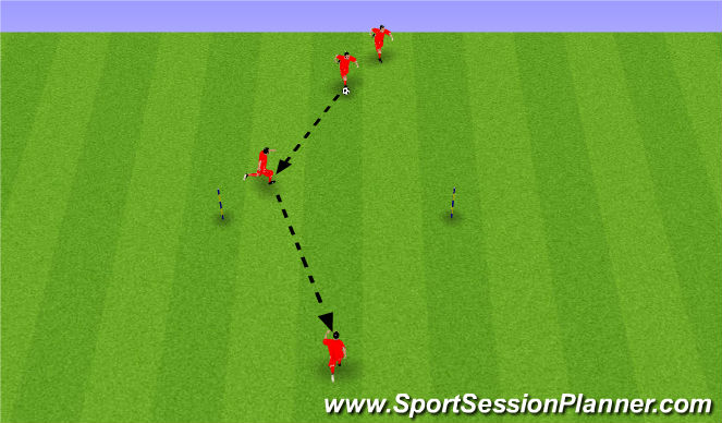 Football/Soccer Session Plan Drill (Colour): Técnica-Control orientado