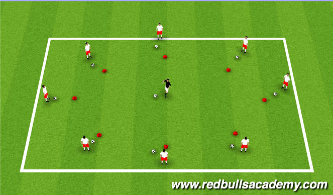 Football/Soccer Session Plan Drill (Colour): Rhythmic