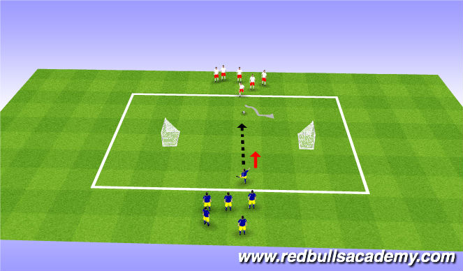 Football/Soccer Session Plan Drill (Colour): 1v1 Conditioned Game