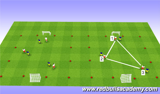 Football/Soccer Session Plan Drill (Colour): 3v3 Tournement