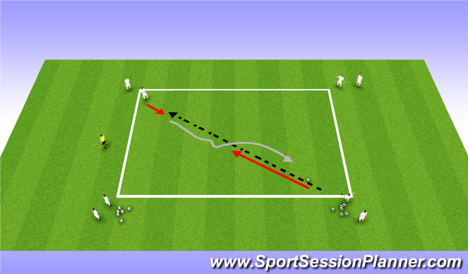 Football/Soccer Session Plan Drill (Colour): Warm-Up