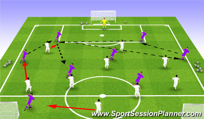 Football/Soccer Session Plan Drill (Colour): High Press: winger to CB