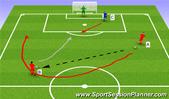 Football/Soccer: Attacking 1v1 with Supporting Run, Technical: Attacking skills Beginner