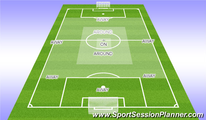 Football/Soccer Session Plan Drill (Colour): How we Coach