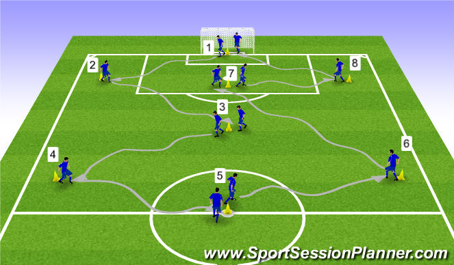 Football/Soccer Session Plan Drill (Colour): RWTB #2