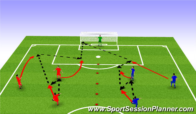 Football/Soccer Session Plan Drill (Colour): Screen 2