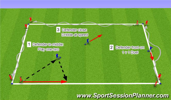 Football/Soccer Session Plan Drill (Colour): RWTB #6
