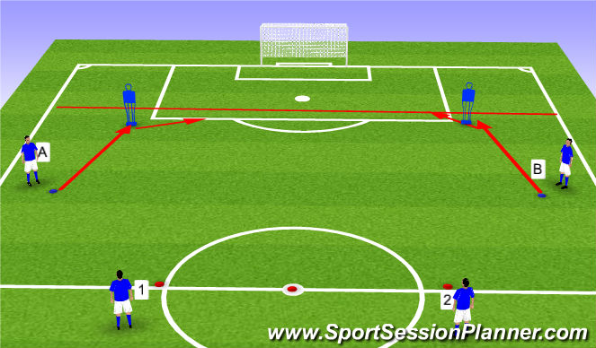 Football/Soccer Session Plan Drill (Colour): Cutting inside