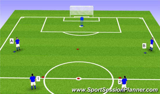 Football/Soccer Session Plan Drill (Colour): 1 v 1 GK