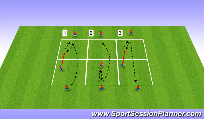 Football/Soccer Session Plan Drill (Colour): Technique