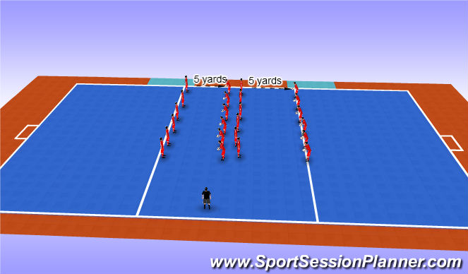 Futsal Session Plan Drill (Colour): Skill practice one