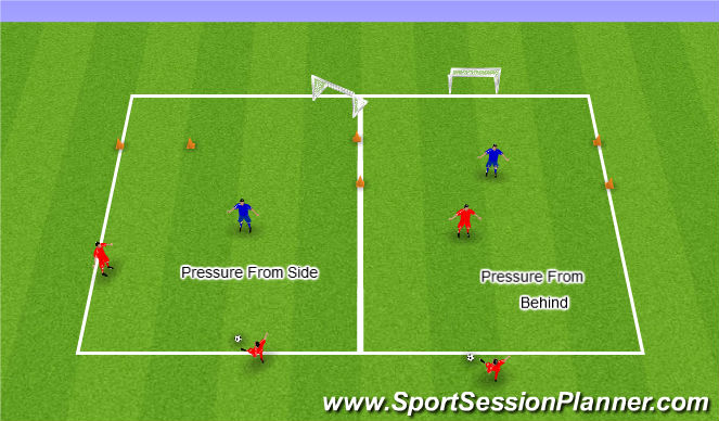 Football/Soccer Session Plan Drill (Colour): 1v1 Carousel