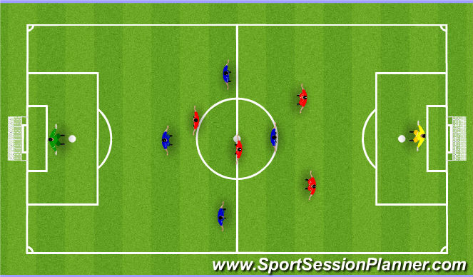 Football/Soccer Session Plan Drill (Colour): SSG