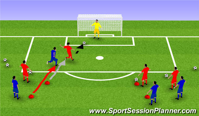 Football/Soccer Session Plan Drill (Colour): Station 2