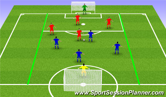 Football/Soccer Session Plan Drill (Colour): Final Game