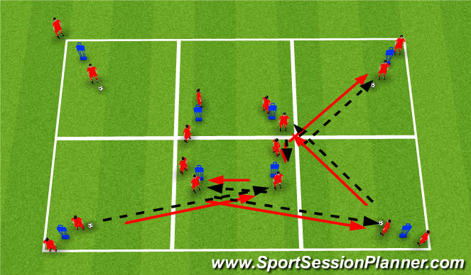 Football/Soccer Session Plan Drill (Colour): Screen 1