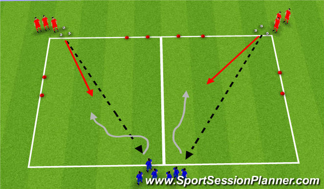 Football/Soccer Session Plan Drill (Colour): defending principles