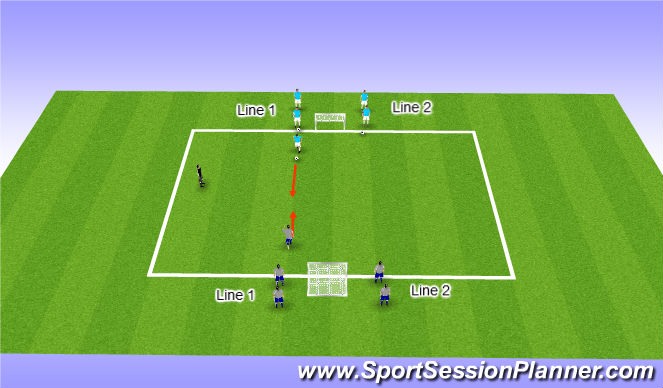 Football/Soccer Session Plan Drill (Colour): Screen 2