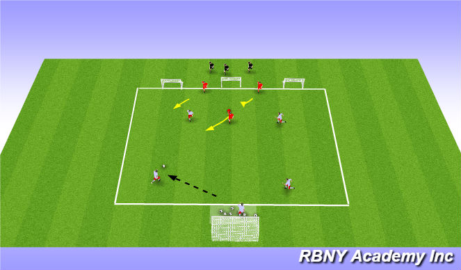 Football/Soccer Session Plan Drill (Colour): MAIN