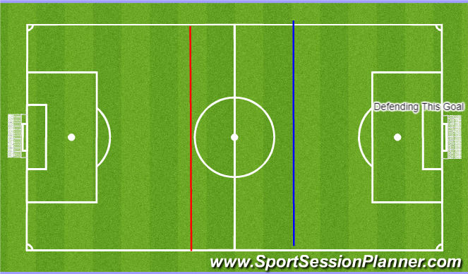 Football/Soccer Session Plan Drill (Colour): Screen 4