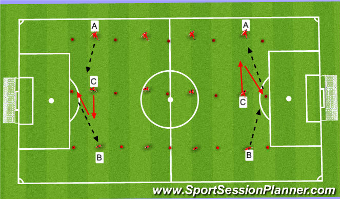 Football/Soccer Session Plan Drill (Colour): Screen 1