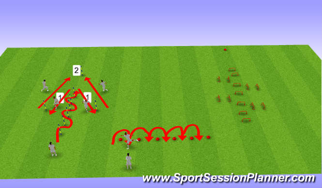 Football/Soccer Session Plan Drill (Colour): S&C
