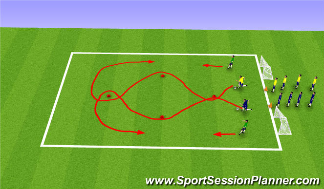 Football/Soccer Session Plan Drill (Colour): Warm up 1v1's