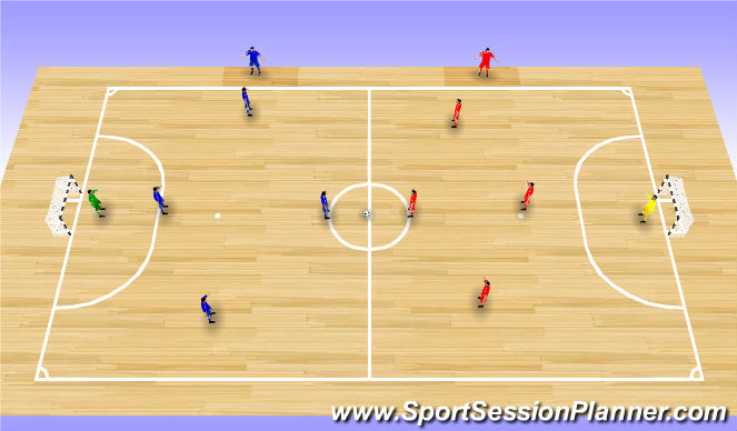 Futsal Session Plan Drill (Colour): SSG