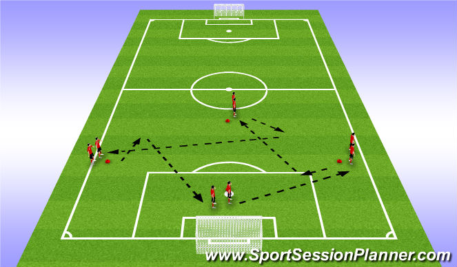 Football/Soccer Session Plan Drill (Colour): Screen 5