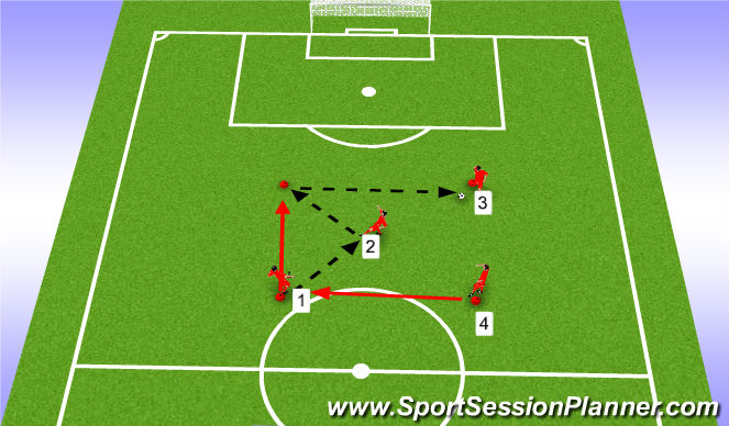 Football/Soccer Session Plan Drill (Colour): Wall Passing