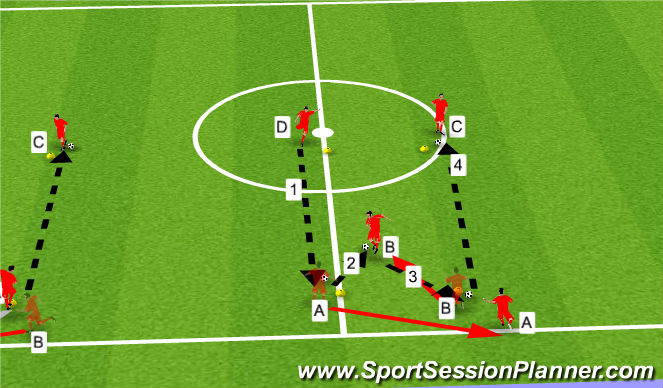 Football/Soccer Session Plan Drill (Colour): Screen 2