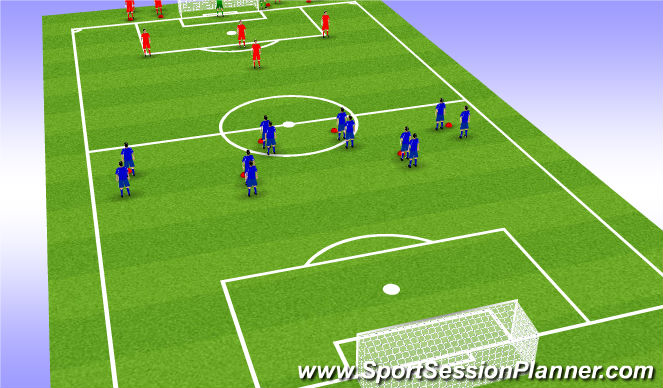 Football/Soccer Session Plan Drill (Colour): Screen 3