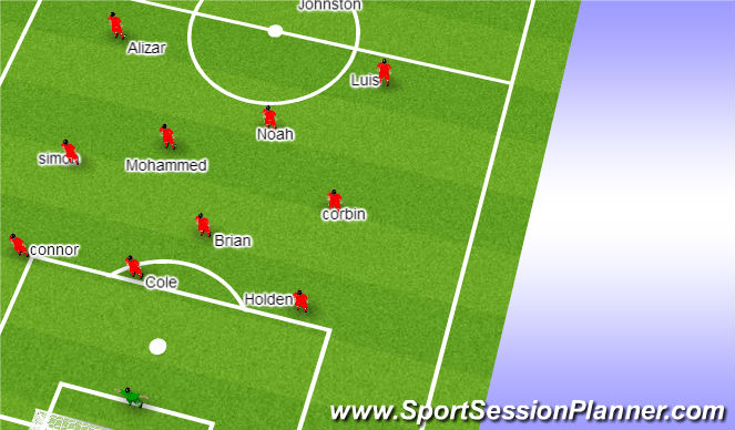 Football/Soccer Session Plan Drill (Colour): Period 4