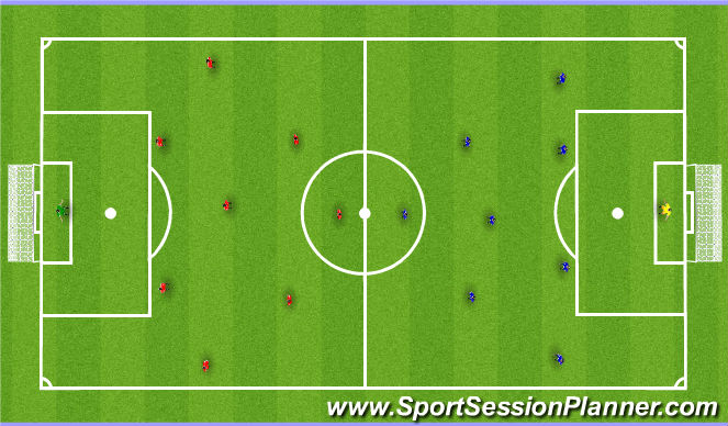 Football/Soccer Session Plan Drill (Colour): 8v8 with GK`s