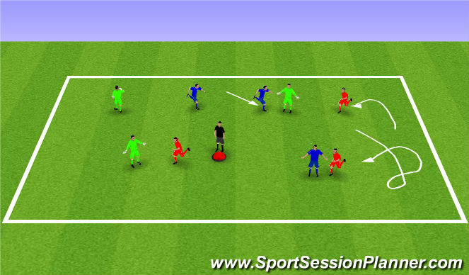 Football/Soccer Session Plan Drill (Colour): Stuck in the mud
