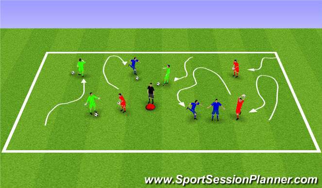Football/Soccer Session Plan Drill (Colour): Stuck in the mud dribbling