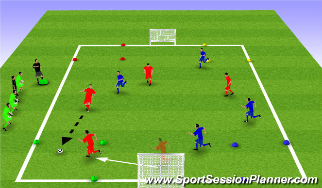Football/Soccer Session Plan Drill (Colour): Reaction scoring zones/match