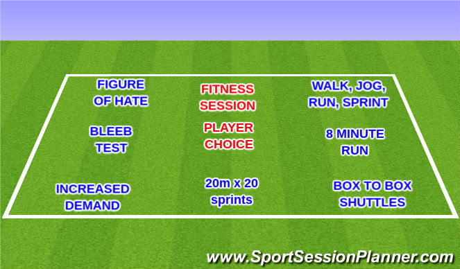 Football/Soccer Session Plan Drill (Colour): Fitness Bingo