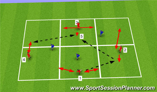 Football/Soccer Session Plan Drill (Colour): Rondo 4v3 Diamond shape