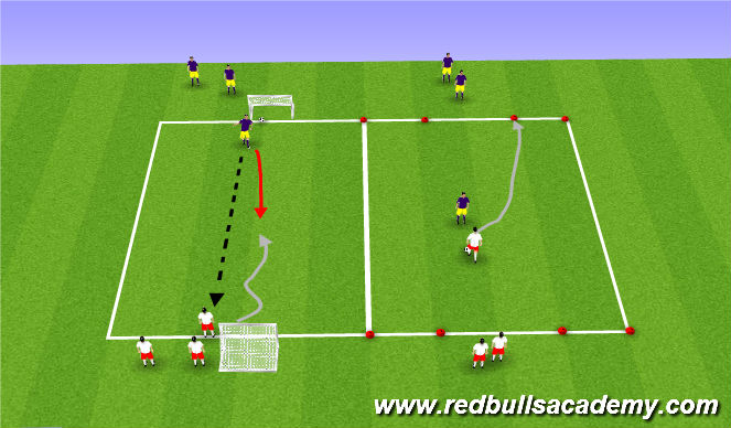 Football/Soccer Session Plan Drill (Colour): Main Theme - Attacking 1v1 (Opposed)
