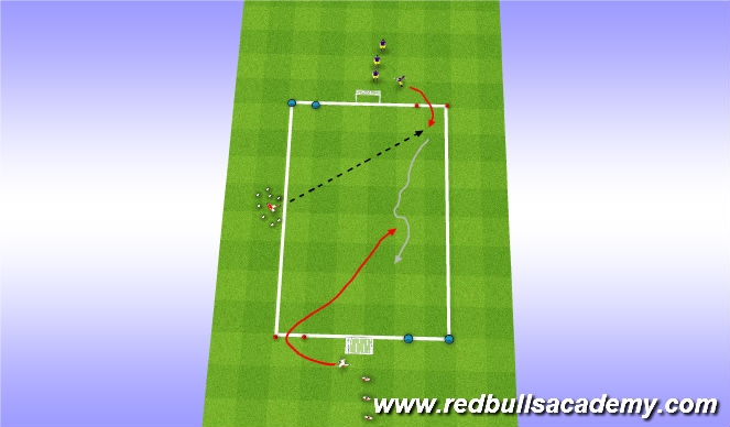 Football/Soccer Session Plan Drill (Colour): Main Theme - Attacking 1v1 (Opposed)