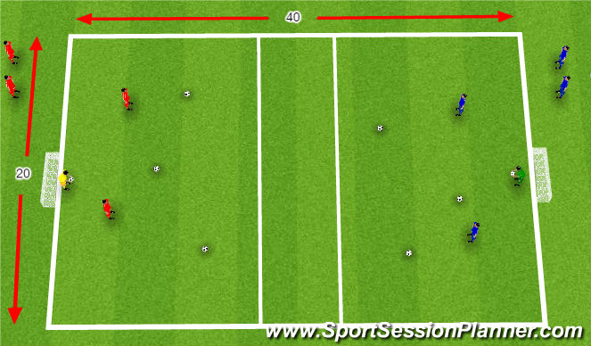Football/Soccer Session Plan Drill (Colour): Technique