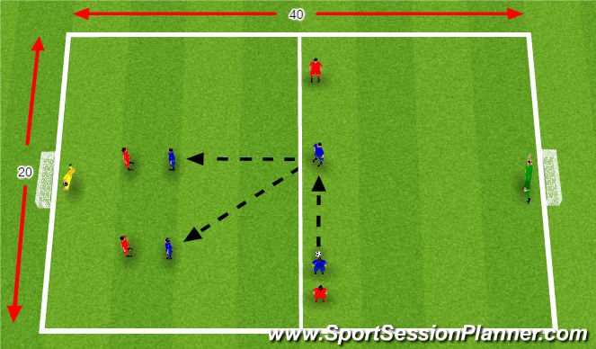 Football/Soccer Session Plan Drill (Colour): Skill Practice